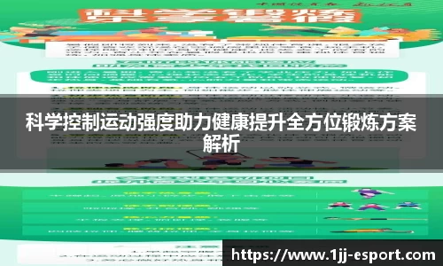 科学控制运动强度助力健康提升全方位锻炼方案解析