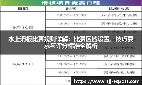 水上滑板比赛规则详解：比赛区域设置、技巧要求与评分标准全解析