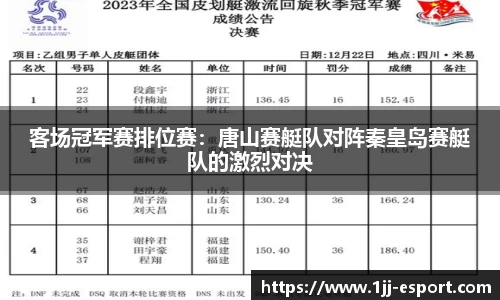 客场冠军赛排位赛：唐山赛艇队对阵秦皇岛赛艇队的激烈对决