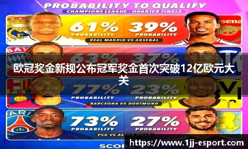 欧冠奖金新规公布冠军奖金首次突破12亿欧元大关